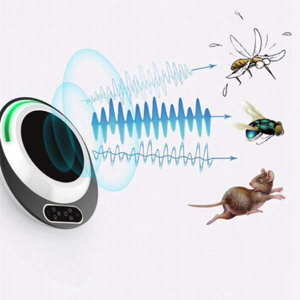 Multifunctional Intelligent Ultrasonic Mosquito Repellent - Image 6